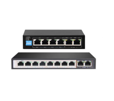 Unmanaged Switch